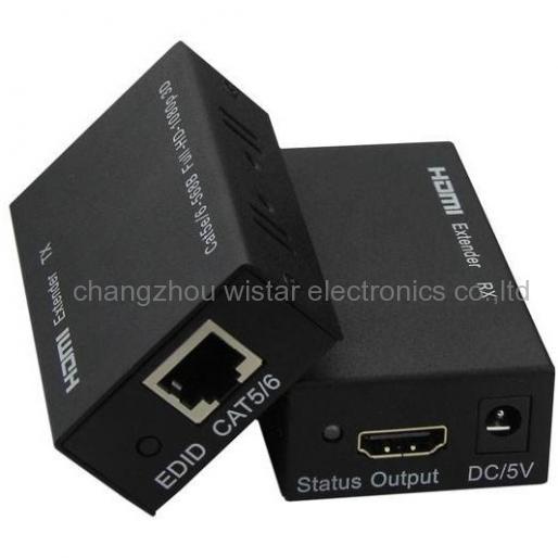 Wistar SSE-06 HDMI extender CAT 6 RJ45