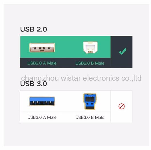 WISTAR AA-01 USB2.0 printing cable