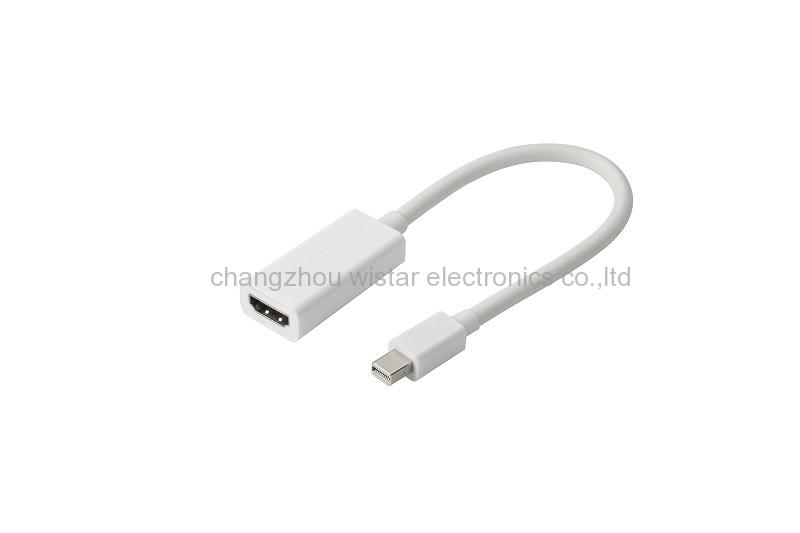 WISTAR YUSBC-VGA01 USB Type-c to VGA adapter