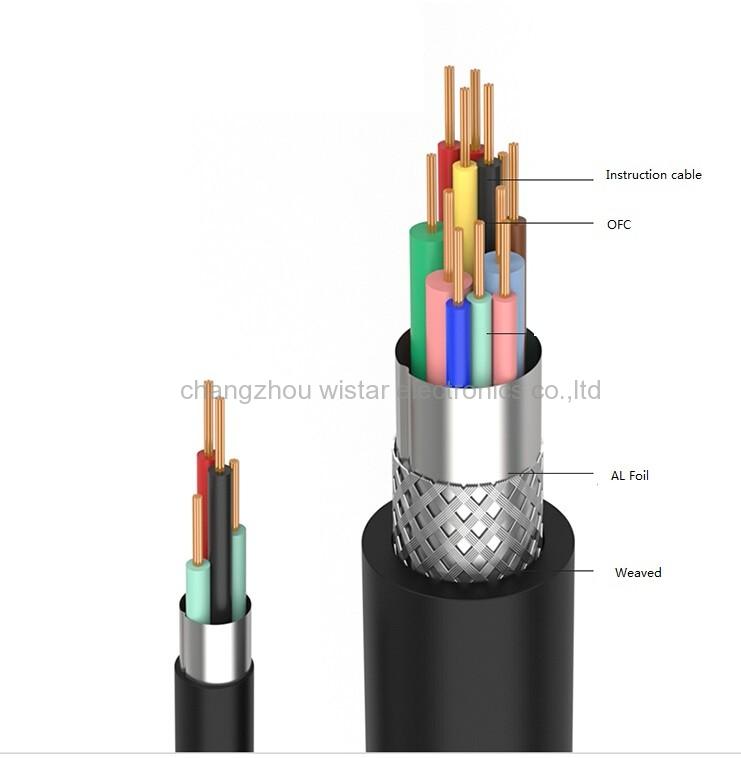 Wistar HDV-02  VGA male to male cable