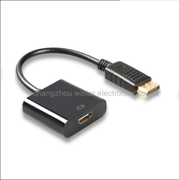 Wistar DPH01 DP to HDMI adaptor