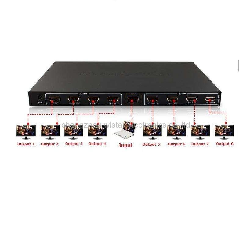 Wistar SSW-02 HDMI splitter 1 in 8 out