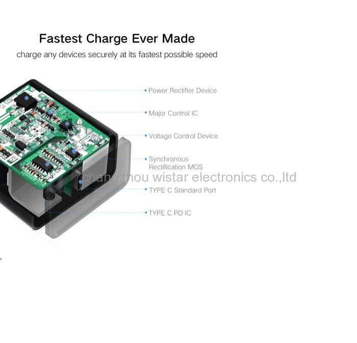 Wistar PTC-01 30W USB Type C Charger