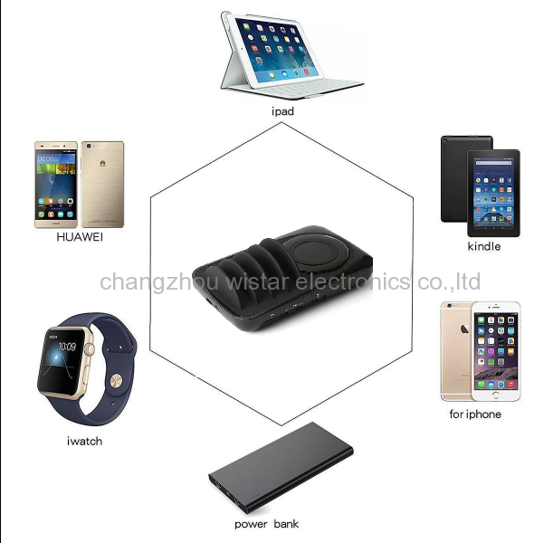 Wistar CS-02-01 charger station