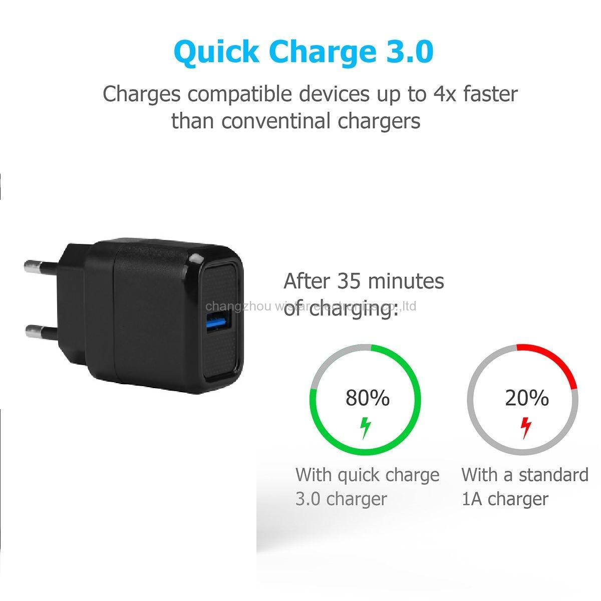 Wistat WRD 603 Wall charger QC3.0