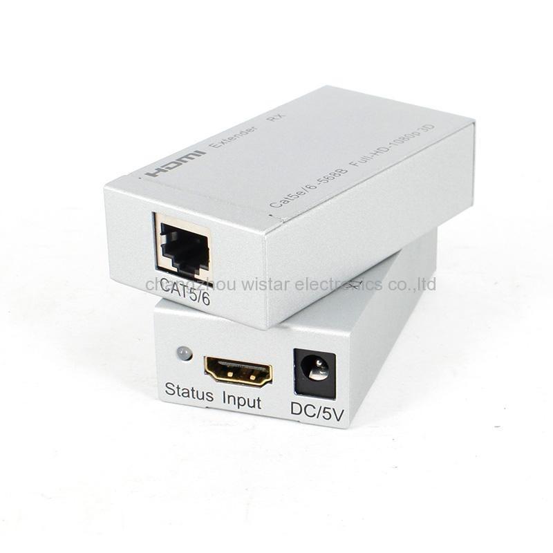 Wistar SSE-06 HDMI extender CAT 6 RJ45